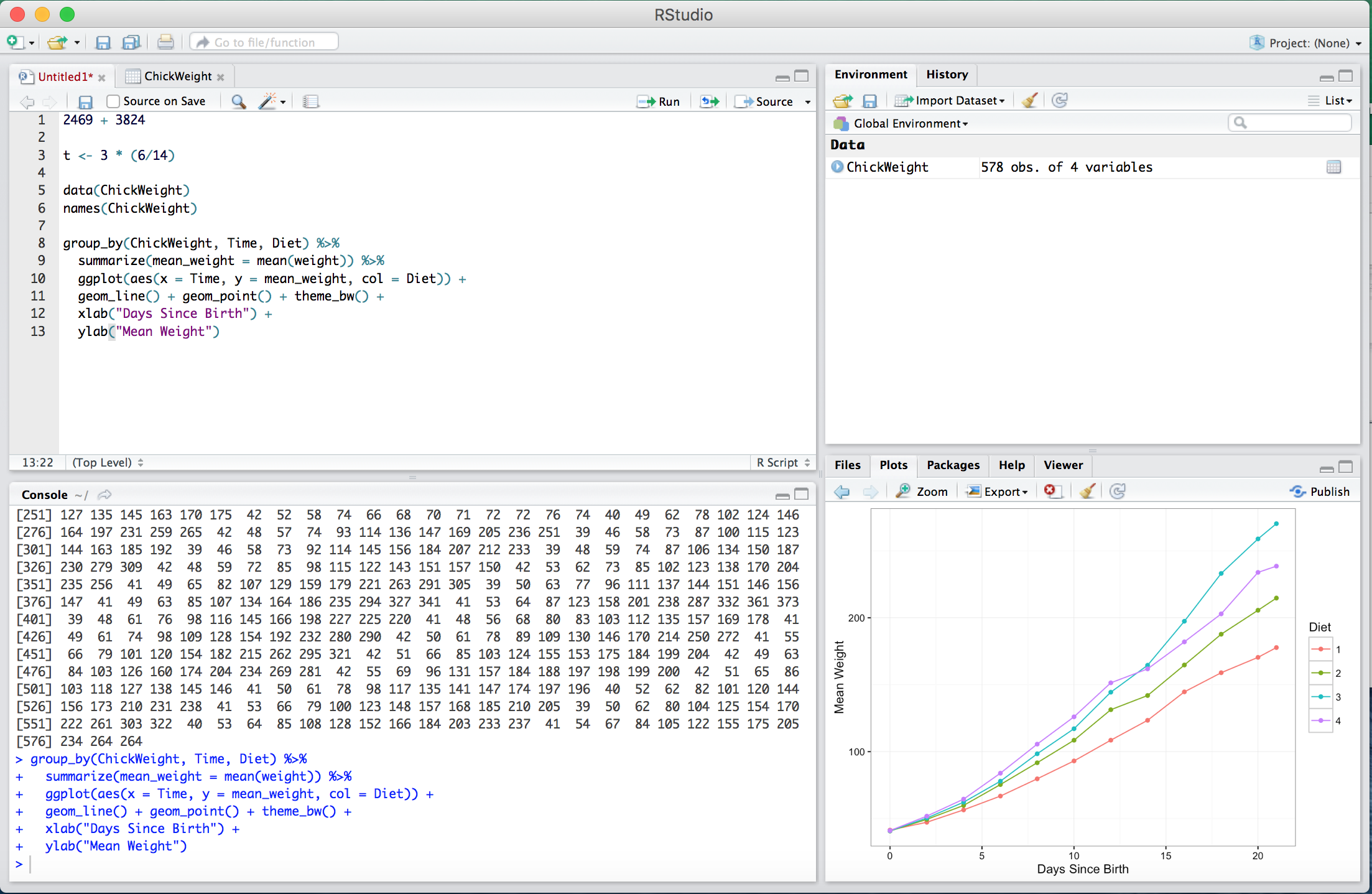 Un ejemplo de una gráfica de datos hecha en R utilizando el conjunto de datos `ChickWeight`.